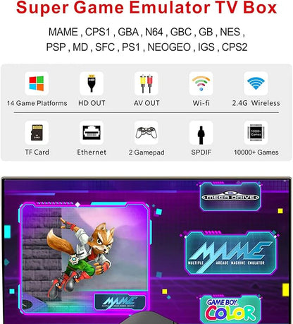 Handheld Gaming Consoles ©